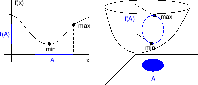 \begin{figure}\begin{center}
\epsfig{file=slike/svnep.eps,width=10.0cm}
% \includegraphics[width=10cm]{slike/svnep.png}
\end{center}\end{figure}