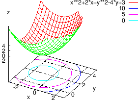 \begin{figure}\begin{center}
\epsfig{file=slike/eks1.eps,width=10.0cm}
\end{center}\end{figure}