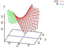 \begin{figure}\begin{center}
\epsfig{file=slike/eks2.eps,width=10.0cm}
\end{center}\end{figure}