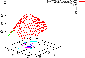 \begin{figure}\begin{center}
\epsfig{file=slike/eks3.eps,width=10.0cm}
\end{center} \end{figure}