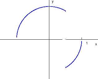 \begin{figure}\begin{center}
\epsfig{file=slike/ff1.eps,width=8.0cm}
\end{center}\end{figure}