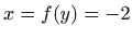 $ x=f(y)=-2$