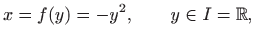 $\displaystyle x=f(y)=-y^2,\qquad y\in I=\mathbb{R},
$