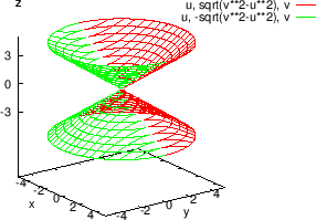 \begin{figure}\begin{center}
\epsfig{file=slike/implsto.eps,width=10.0cm}
\end{center}\end{figure}