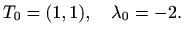 $\displaystyle T_0=(1,1),\quad \lambda_0=-2.
$