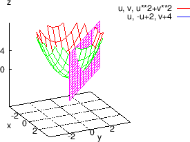 \begin{figure}\begin{center}
\epsfig{file=slike/veze3.eps,width=10.0cm}
\end{center}\end{figure}