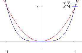 \begin{figure}\begin{center}
\epsfig{file=slike/vi25.eps,width=8.0cm}
\end{center}\end{figure}