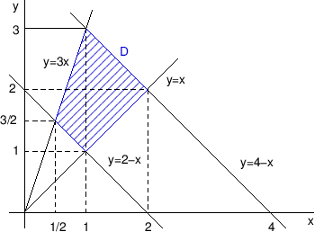 \begin{figure}\begin{center}
\epsfig{file=slike/vipar.eps,width=8.8cm}
\end{center}\end{figure}