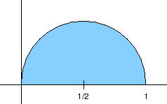 \begin{figure}\begin{center}
\epsfig{file=slike/polukr.eps,width=6.0cm}
\end{center}\end{figure}