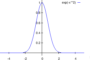 \begin{figure}\begin{center}
\epsfig{file=slike/vinep1.eps,width=8.0cm}
\end{center}\end{figure}