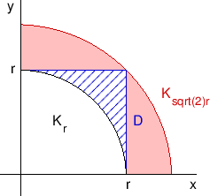 \begin{figure}\begin{center}
\epsfig{file=slike/vinep2.eps,width=6.0cm}
\end{center}\end{figure}