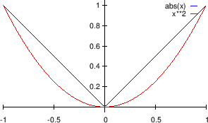 \begin{figure}\begin{center}
\epsfig{file=slike/vi31.eps,width=8.0cm}
\end{center}\end{figure}