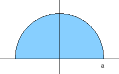 \begin{figure}\begin{center}
\epsfig{file=slike/polukr1.eps,width=6.0cm}
\end{center}\end{figure}