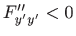 $ F''_{y'y'}< 0$