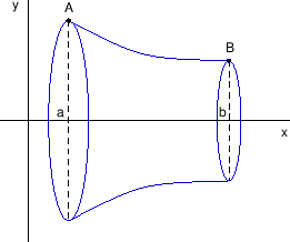 \begin{figure}\begin{center}
\epsfig{file=slike/var5.eps,width=6.6cm}
\end{center}\end{figure}