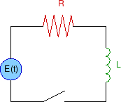 \begin{figure}\centering
\epsfig{file=slike/stk.eps,width=4.4cm}
\end{figure}