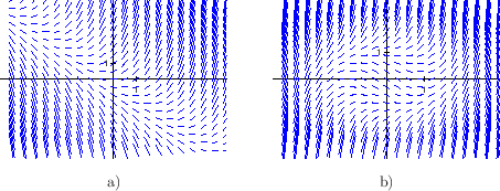 \begin{figure}\centering
\begin{tabular}{cc}
\epsfig{file=slike/pols1a.eps,wi...
...psfig{file=slike/pols1b.eps,width=5.8cm} \\
a) & b)
\end{tabular}
\end{figure}