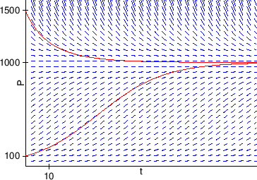 \begin{figure}\centering
\epsfig{file=slike/polslj.eps, width=10cm}
\end{figure}