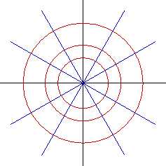 \begin{figure}\centering
\epsfig{file=slike/otraj,width=6cm}
\end{figure}