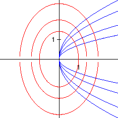 \begin{figure}\centering
\epsfig{file=slike/otraj1.eps,width=7cm}
\end{figure}