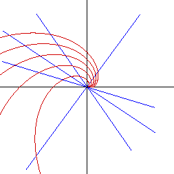 \begin{figure}\centering
\epsfig{file=slike/logsp.eps,width=6.4cm}
\end{figure}