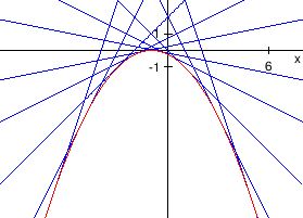 \begin{figure}\centering
\epsfig{file=slike/clair.eps,width=8cm}
\end{figure}