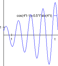 \begin{figure}\centering
\epsfig{file=slike/psus1.eps,width=5.6cm}
\end{figure}