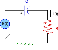 \begin{figure}\centering
\epsfig{file=slike/stk1.eps,width=5.0cm}
\end{figure}