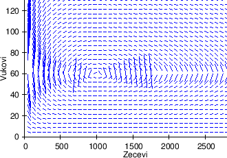 \begin{figure}\centering
\epsfig{file=slike/polsvz.eps,width=9cm}
\end{figure}