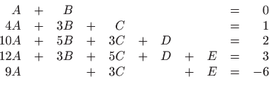 \begin{displaymath}
\begin{array}{rcrcrcrcrcr}
A&+&B& & & & & & &=&0\\
4A&+&3B&...
...A&+&3B&+&5C&+&D&+&E&=&3\\
9A& & &+&3C& & &+&E&=&-6
\end{array}\end{displaymath}