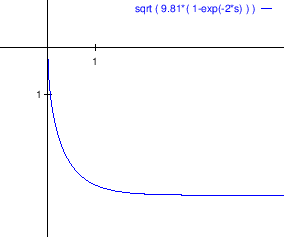 \begin{figure}\begin{center}
\epsfig{file=slike/i3,width=8.4cm}
\end{center}\end{figure}