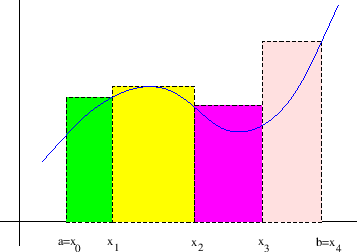 \begin{figure}\begin{center}
\epsfig{file=slike/gornja,width=9.0cm}
\end{center}\end{figure}