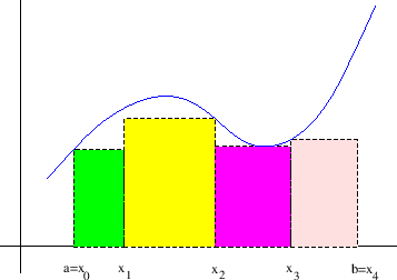 \begin{figure}\begin{center}
\epsfig{file=slike/donja,width=9.0cm}
\end{center}\end{figure}