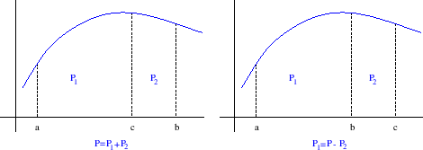 \begin{figure}\begin{center}
\begin{tabular}{cc}
\epsfig{file=slike/rastavA,wid...
...epsfig{file=slike/rastavB,width=5.7cm}
\end{tabular}
\end{center}\end{figure}