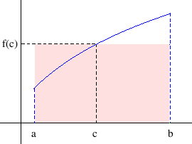 \begin{figure}\begin{center}
\epsfig{file=slike/srednja,width=6.8cm}
\end{center}\end{figure}