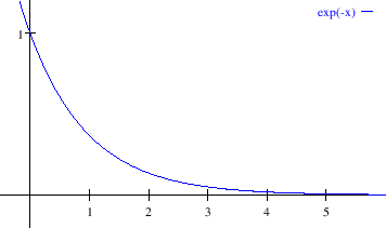 \begin{figure}\begin{center}
\epsfig{file=slike/nepravi,width=9.0cm}
\end{center}\end{figure}