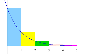 \begin{figure}\begin{center}
\epsfig{file=slike/nepravi1,width=9.0cm}
\end{center}\end{figure}