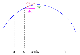 \begin{figure}\begin{center}
\epsfig{file=slike/luk,width=8.0cm}
\end{center}\end{figure}