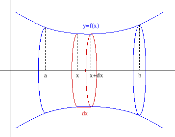 \begin{figure}\begin{center}
\epsfig{file=slike/vol,width=9.0cm}
\end{center}\end{figure}