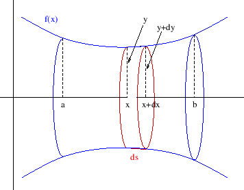 \begin{figure}\begin{center}
\epsfig{file=slike/oplosje,width=9.0cm}
\end{center}\end{figure}