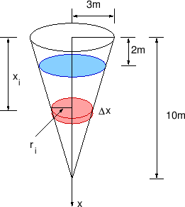 \begin{figure}\centering
\epsfig{file=slike/rezervar}
\end{figure}