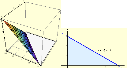 \begin{figure}\centering
\begin{tabular}{cc}
\epsfig{file=sl25_dvostruki_inte...
...ig{file=sl26_dvostruki_integral1.eps,width=5cm}
\end{tabular}
\end{figure}