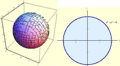 \begin{figure}\centering
\begin{tabular}{cc}
\epsfig{file=sl27_trostruki_inte...
...{file=sl28_trostruki_integral1.eps, width=5cm}
\end{tabular}
\end{figure}