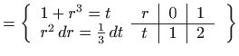 $\displaystyle =\left\{ 
 \begin{array}{l}
 1+r^{3}=t  
 r^{2} dr=\frac{1}{3}...
...}
 $r$ & $0$ & $1$  \hline
 $t$ & $1$ & $2$
 \end{tabular}
   \right\}$