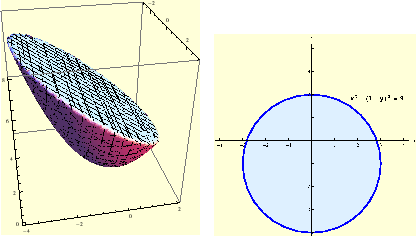 \begin{figure}\centering
\begin{tabular}{cc}
\epsfig{file=sl31_trostruki_inte...
...{file=sl32_trostruki_integral1.eps, width=5cm}
\end{tabular}
\end{figure}