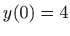 $ \displaystyle y(0)=4$