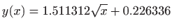$ \displaystyle y(x)= 1.511312\sqrt{x}+ 0.226336$
