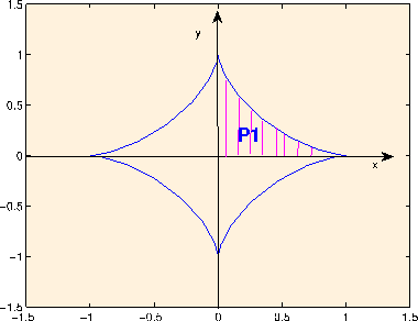 \begin{figure}\begin{center}
\epsfig{file=astroida1.eps, width=9.6cm}\end{center}\end{figure}