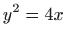 $ \displaystyle y^{2}=4x$