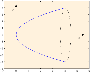 \begin{figure}\begin{center}
\epsfig{file=optijela.eps, width=9.6cm}\end{center}\end{figure}